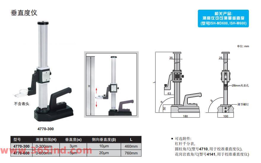 大西測定/OHNISHI 角度付平型定規(60°) 156D300(3651304) JAN